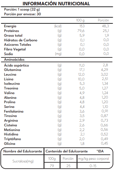 Whey Protein Chocolate - FNL